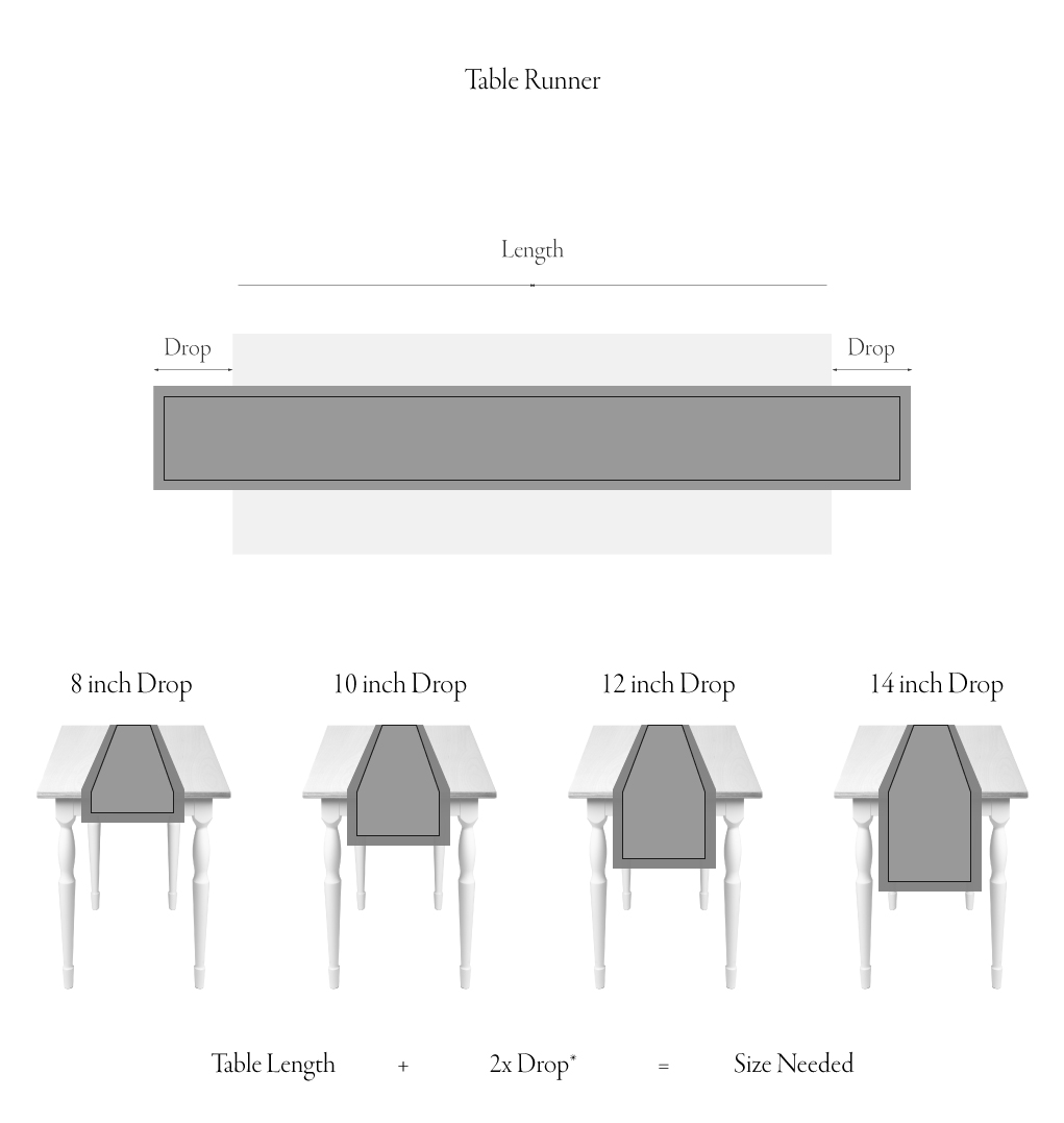 3 Easy Ways To Measure Tablecloth Sizes Your Table Linens Size Guide